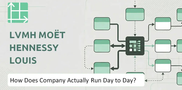 How Does LVMH Moët Hennessy Louis Vuitton Company Actually Run Day to Day?