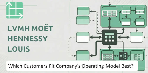 Which Customers Fit LVMH Moët Hennessy Louis Vuitton Company's Operating Model Best?