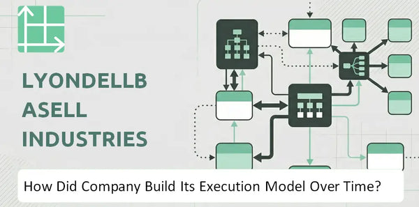 How Did LyondellBasell Industries Company Build Its Execution Model Over Time?
