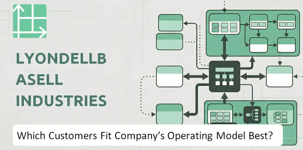 Which Customers Fit LyondellBasell Industries Company's Operating Model Best?