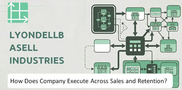 How Does LyondellBasell Industries Company Execute Across Sales, Service, and Retention?