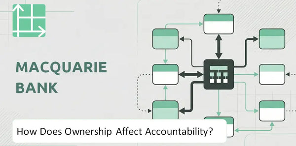 Who Owns Macquarie Bank Company and How Does Ownership Affect Accountability?