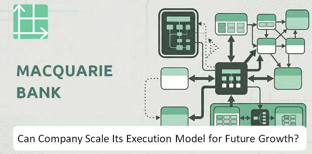 Macquarie Company Execution Growth