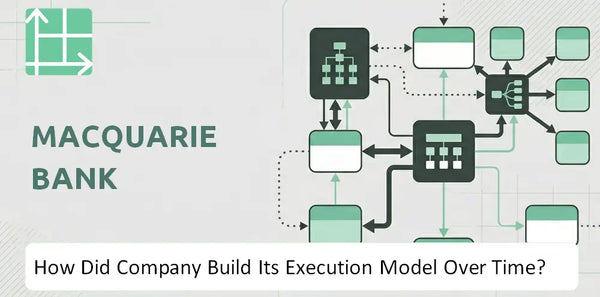 How Did Macquarie Bank Company Build Its Execution Model Over Time?