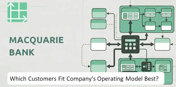 Which Customers Fit Macquarie Bank Company's Operating Model Best?