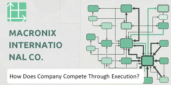 How Does Macronix International Co. Company Compete Through Execution?