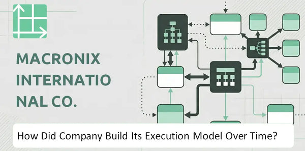 How Did Macronix International Co. Company Build Its Execution Model Over Time?