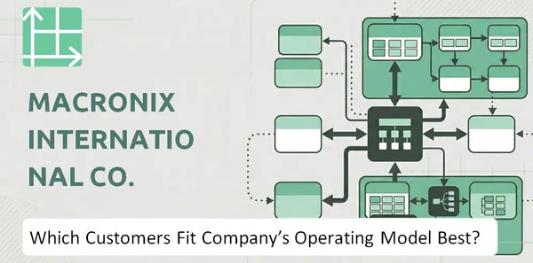 Which Customers Fit Macronix International Co. Company's Operating Model Best?