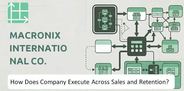 How Does Macronix International Co. Company Execute Across Sales, Service, and Retention?