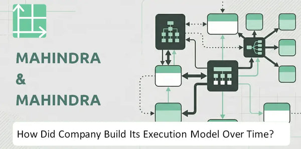 How Did Mahindra & Mahindra Company Build Its Execution Model Over Time?