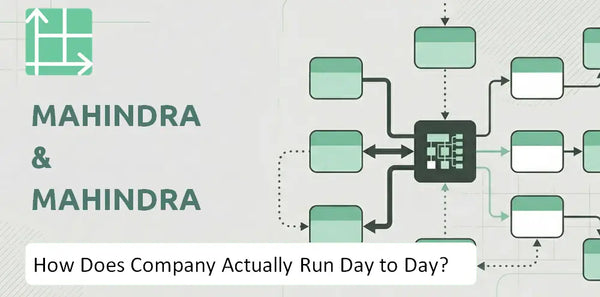 How Does Mahindra & Mahindra Company Actually Run Day to Day?