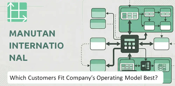 Which Customers Fit Manutan International Company's Operating Model Best?