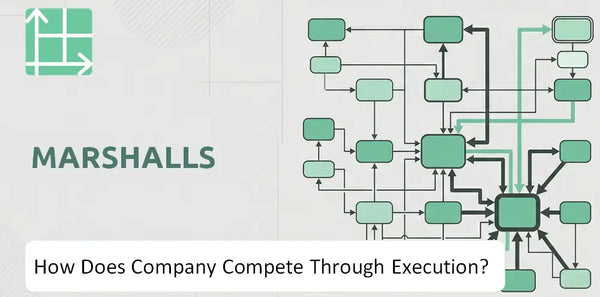 How Does Marshalls Company Compete Through Execution?