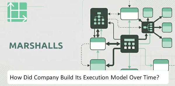 How Did Marshalls Company Build Its Execution Model Over Time?