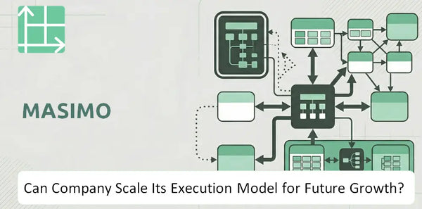 Can Masimo Company Scale Its Execution Model for Future Growth?