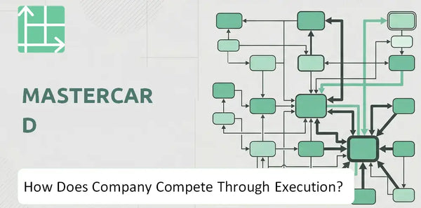 How Does Mastercard Company Compete Through Execution?
