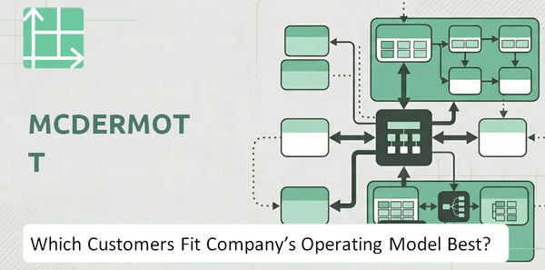 Which Customers Fit McDermott Company's Operating Model Best?