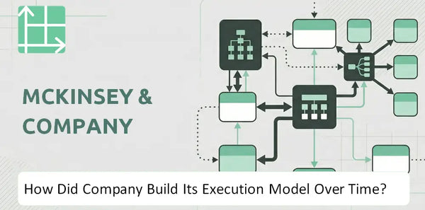 How Did McKinsey & Company Company Build Its Execution Model Over Time?