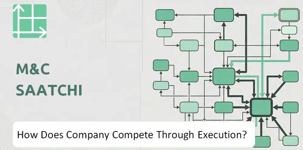 How Does M&C Saatchi Company Compete Through Execution?