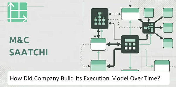 How Did M&C Saatchi Company Build Its Execution Model Over Time?