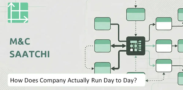 How Does M&C Saatchi Company Actually Run Day to Day?