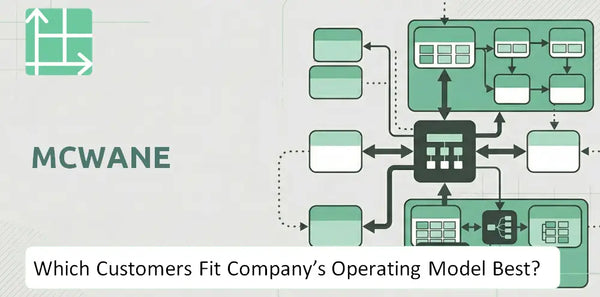 Which Customers Fit McWane Company's Operating Model Best?