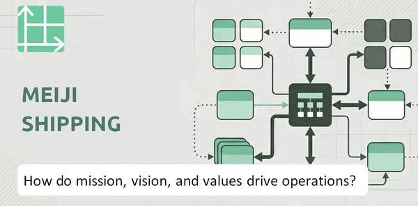 What Do the Mission, Vision, and Values of Meiji Shipping Company Reveal About How It Operates?