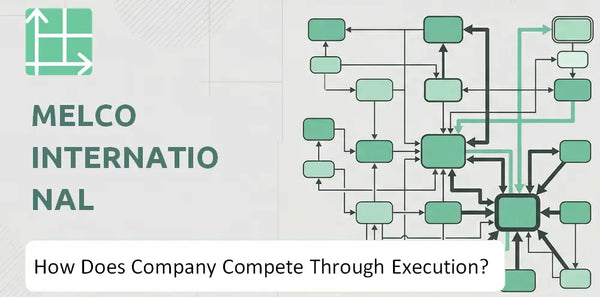 How Does Melco International Development Company Compete Through Execution?