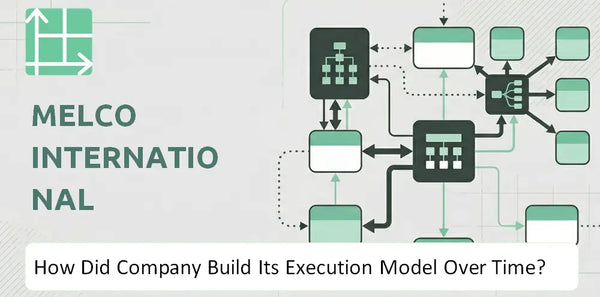 How Did Melco International Development Company Build Its Execution Model Over Time?