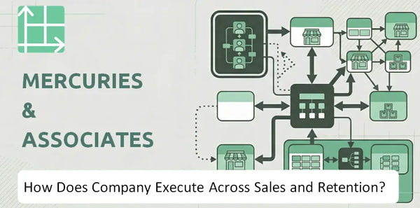 How Does Mercuries & Associates Company Execute Across Sales, Service, and Retention?