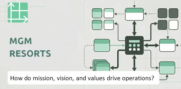 What Do the Mission, Vision, and Values of MGM Resorts Company Reveal About How It Operates?