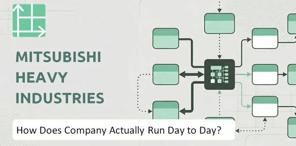 How Does Mitsubishi Heavy Industries Company Actually Run Day to Day?