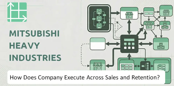 How Does Mitsubishi Heavy Industries Company Execute Across Sales, Service, and Retention?