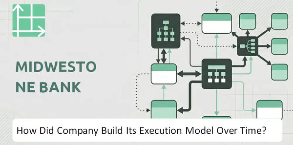 How Did MidWestOne Bank Company Build Its Execution Model Over Time?