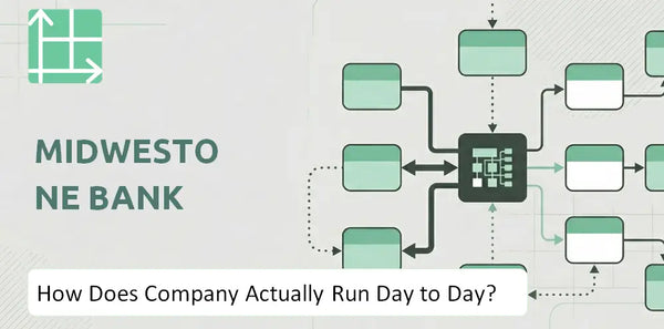 How Does MidWestOne Bank Company Actually Run Day to Day?
