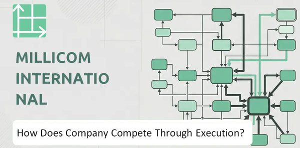 How Does Millicom International Cellular Company Compete Through Execution?