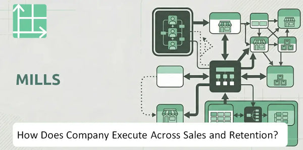 How Does Mills Company Execute Across Sales, Service, and Retention?