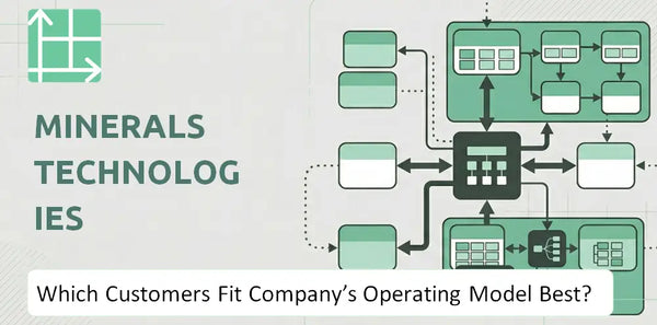 Which Customers Fit Minerals Technologies Company's Operating Model Best?
