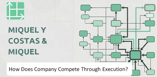 How Does Miquel y Costas & Miquel Company Compete Through Execution?