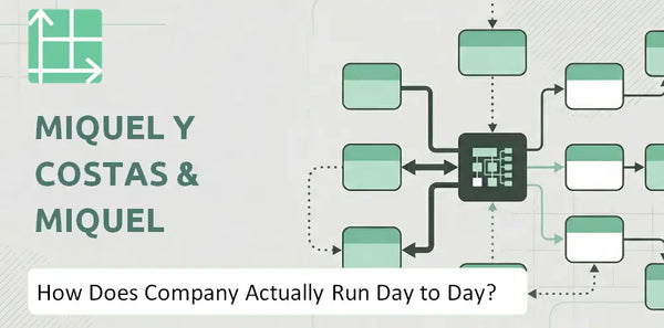 How Does Miquel y Costas & Miquel Company Actually Run Day to Day?