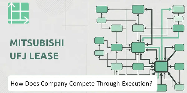How Does Mitsubishi UFJ Lease Company Compete Through Execution?