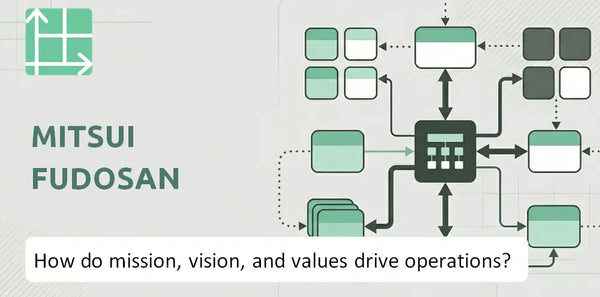 What Do the Mission, Vision, and Values of Mitsui Fudosan Company Reveal About How It Operates?