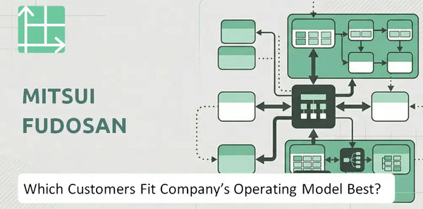 Which Customers Fit Mitsui Fudosan Company's Operating Model Best?