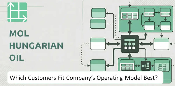 Which Customers Fit MOL Hungarian Oil Company's Operating Model Best?