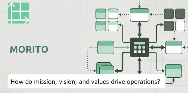 What Do the Mission, Vision, and Values of Morito Company Reveal About How It Operates?