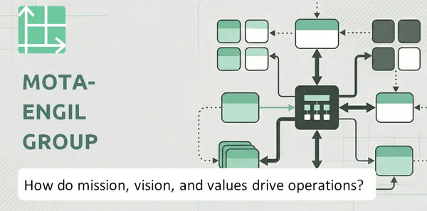What Do the Mission, Vision, and Values of Mota-Engil Group Company Reveal About How It Operates?