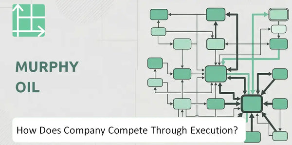 How Does Murphy Oil Company Compete Through Execution?