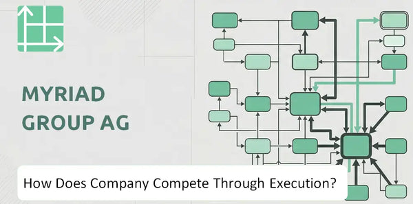 How Does Myriad Group AG Company Compete Through Execution?