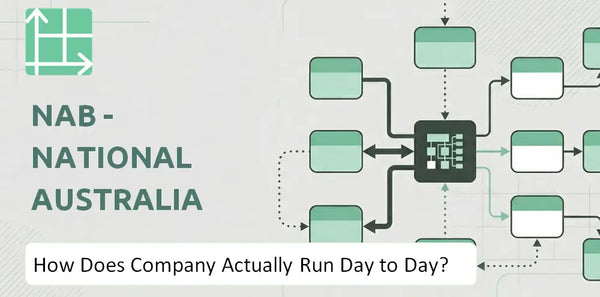 How Does NAB - National Australia Bank Company Actually Run Day to Day?