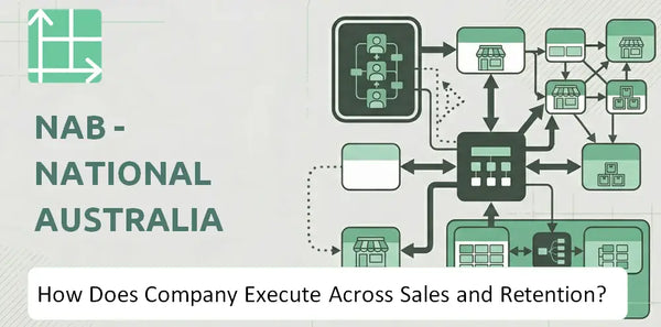 How Does NAB - National Australia Bank Company Execute Across Sales, Service, and Retention?